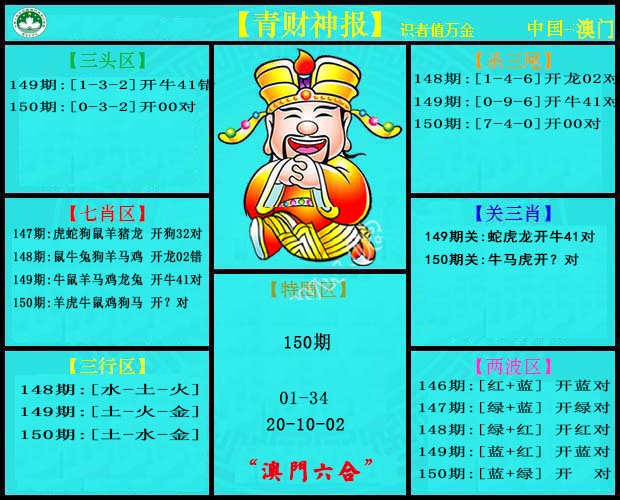 150期青财神[图]