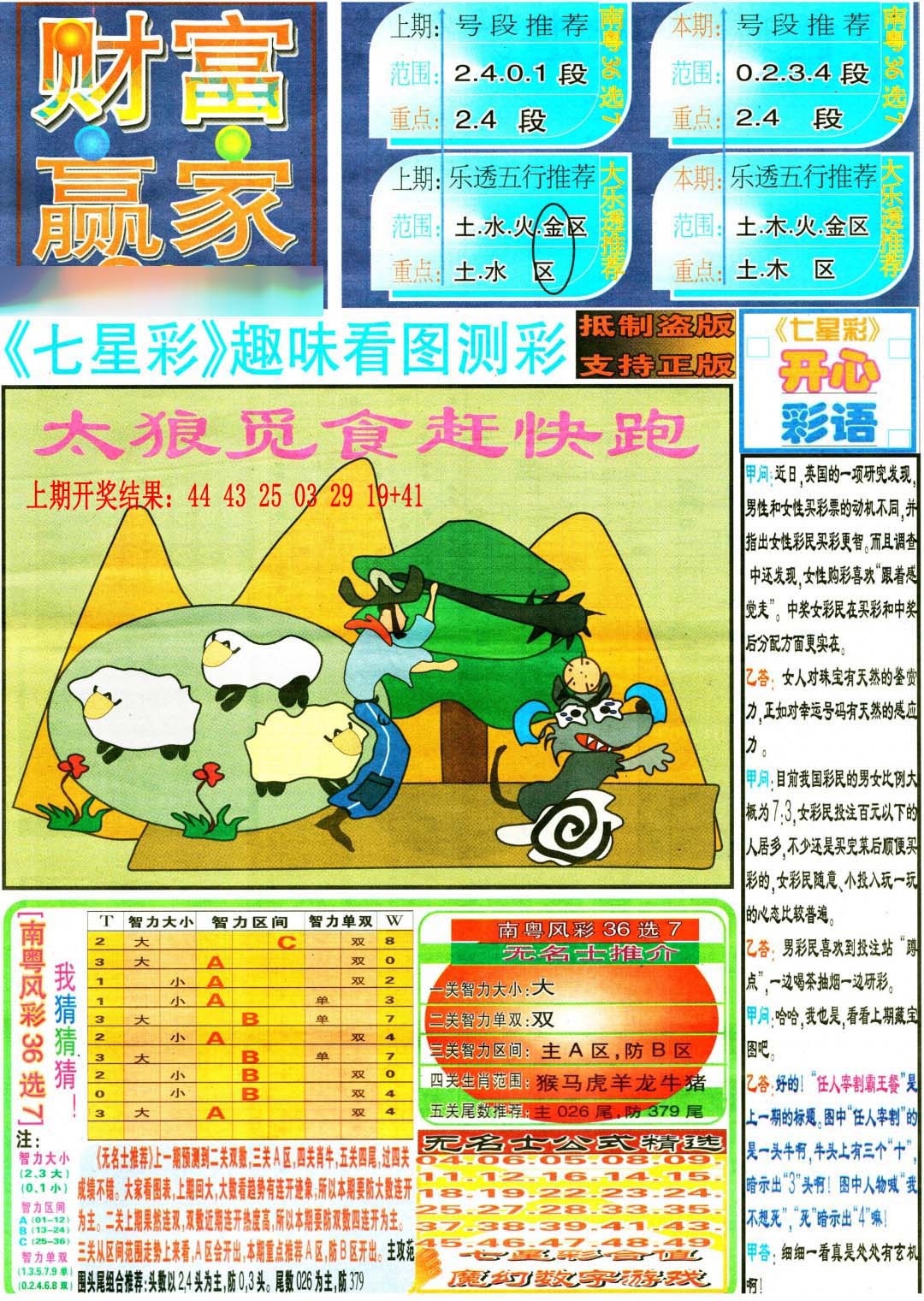 150期财富赢家（七星彩）[图]