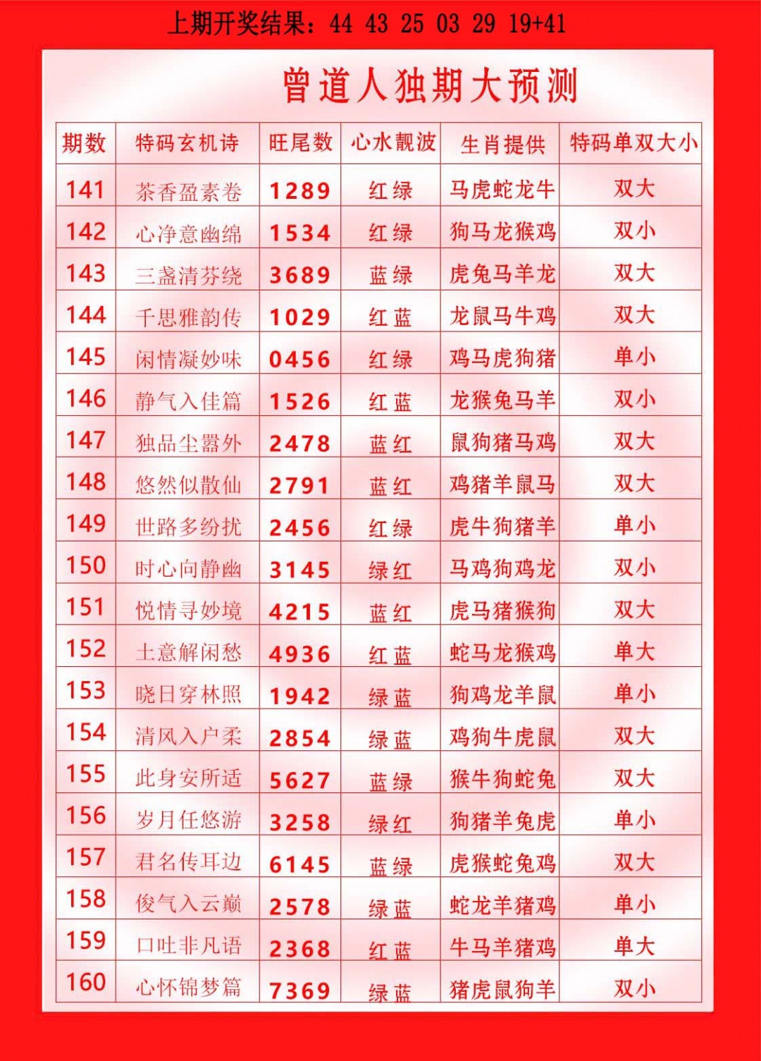 150期曾道人独期大预测[图]