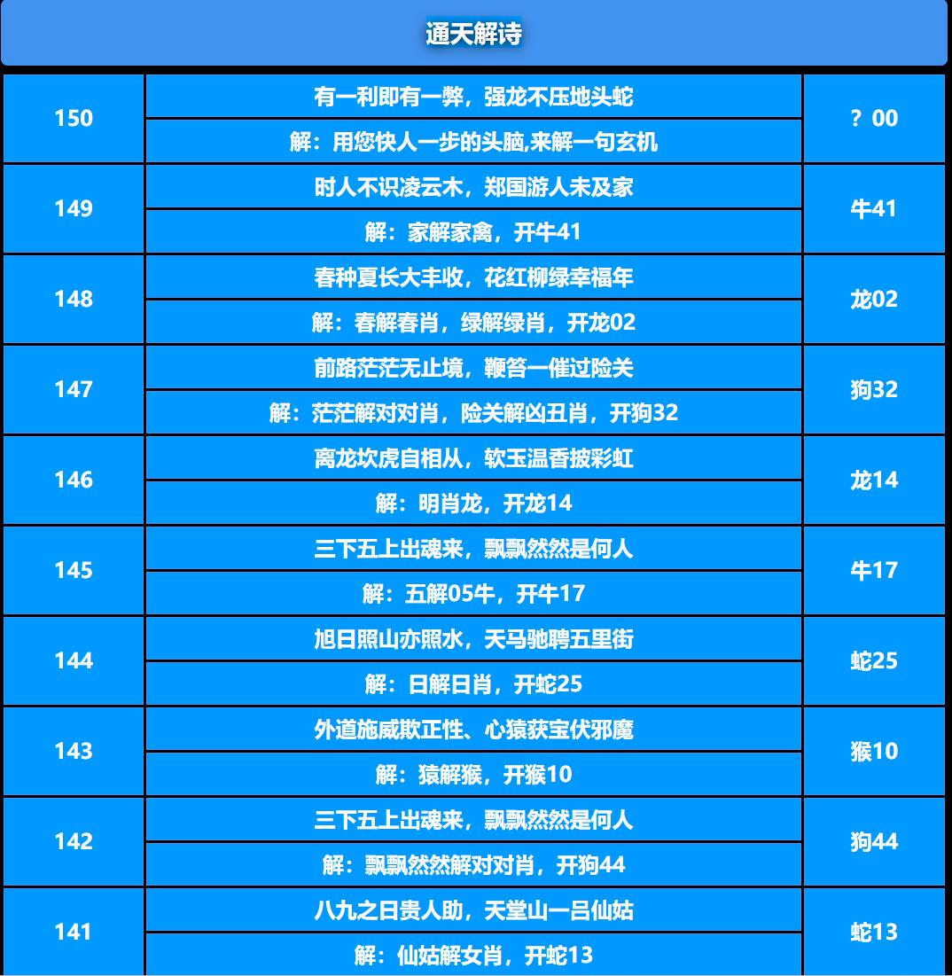 150期通天解诗[图]
