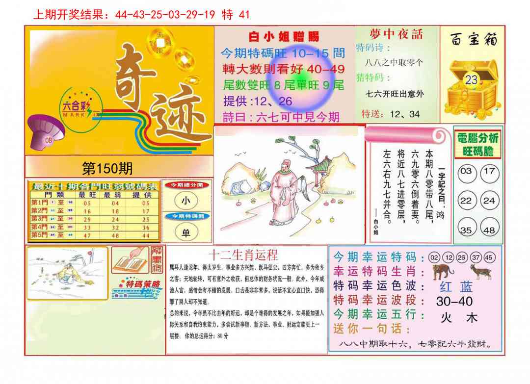 150期九龍奇迹A(推荐)[图]