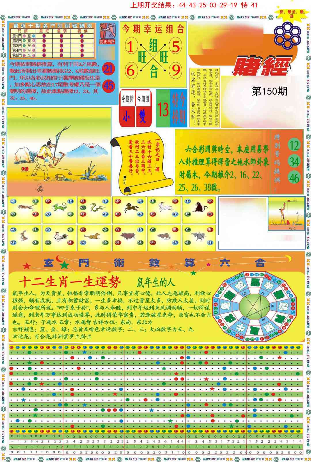 150期九龍赌经A(推荐)[图]