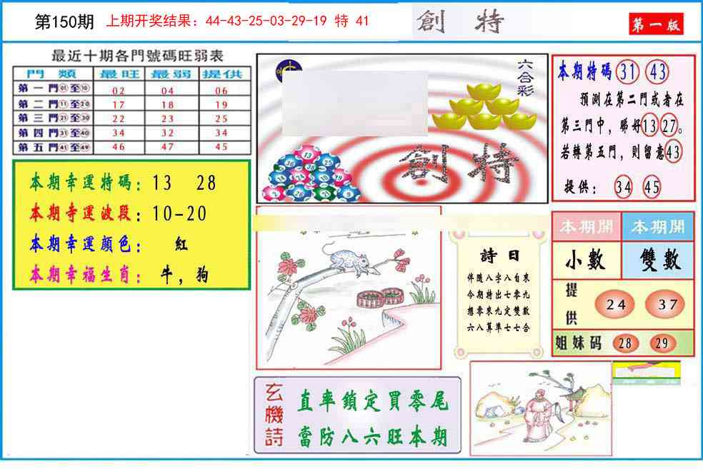 150期九龍创特A(推荐)[图]