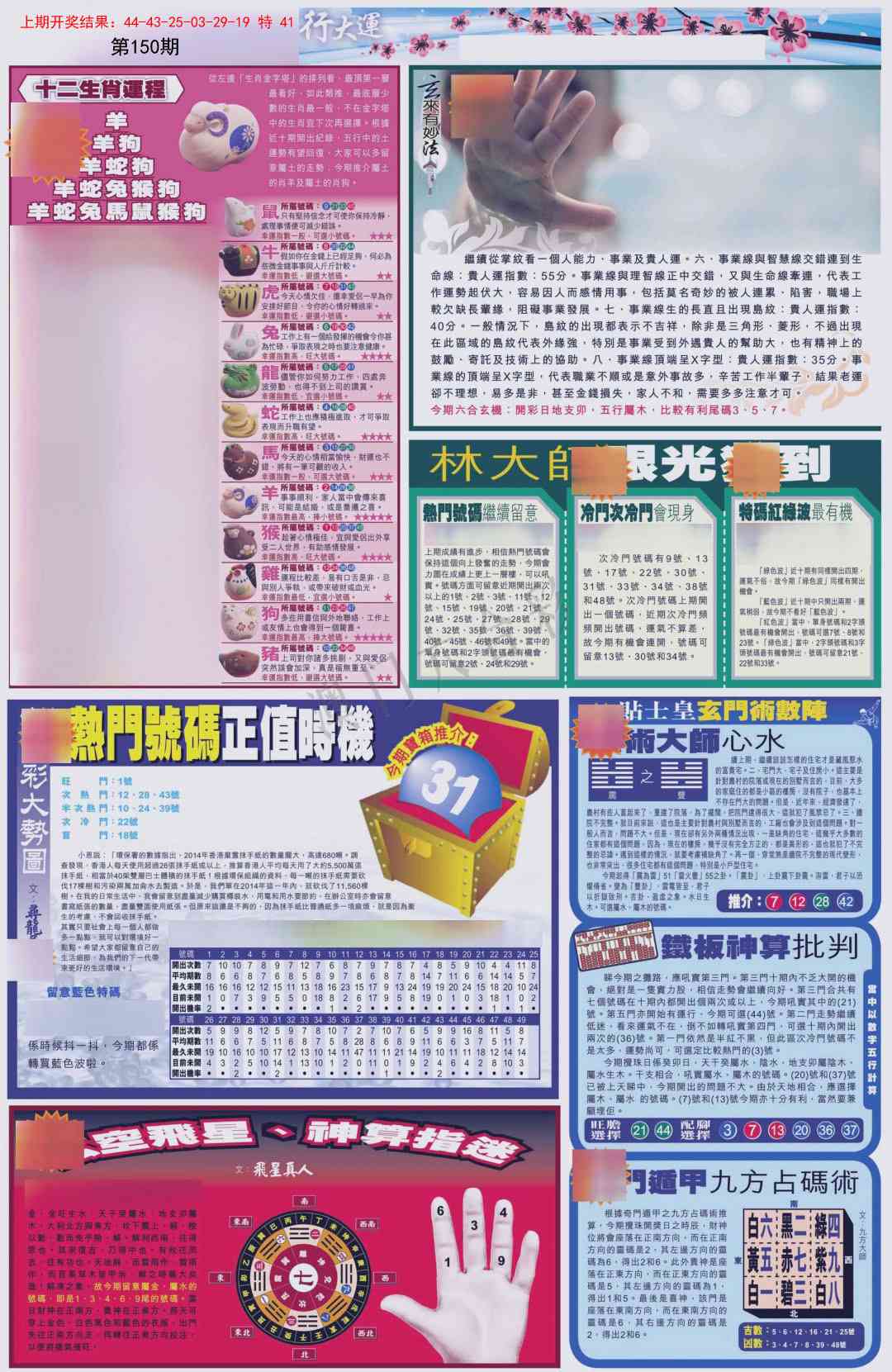 150期贴士皇C加大版[图]