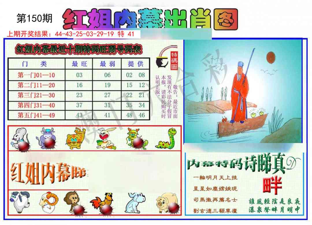 150期红姐内幕出肖[图]