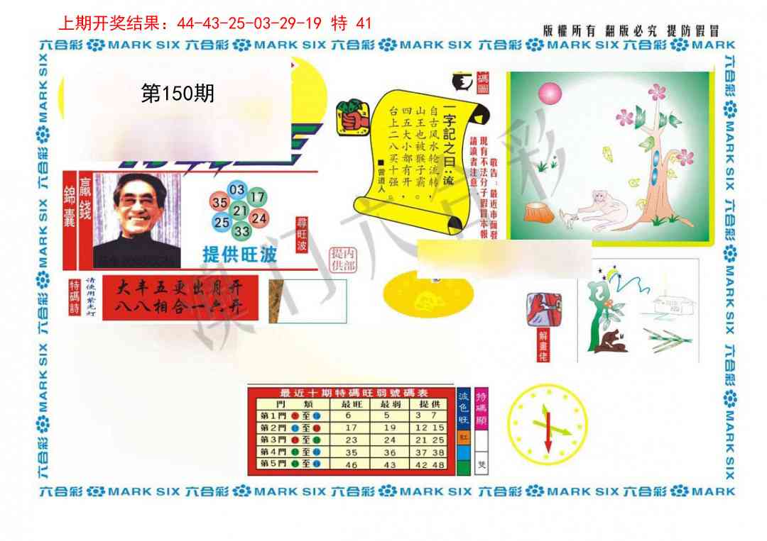 150期新特码王[图]