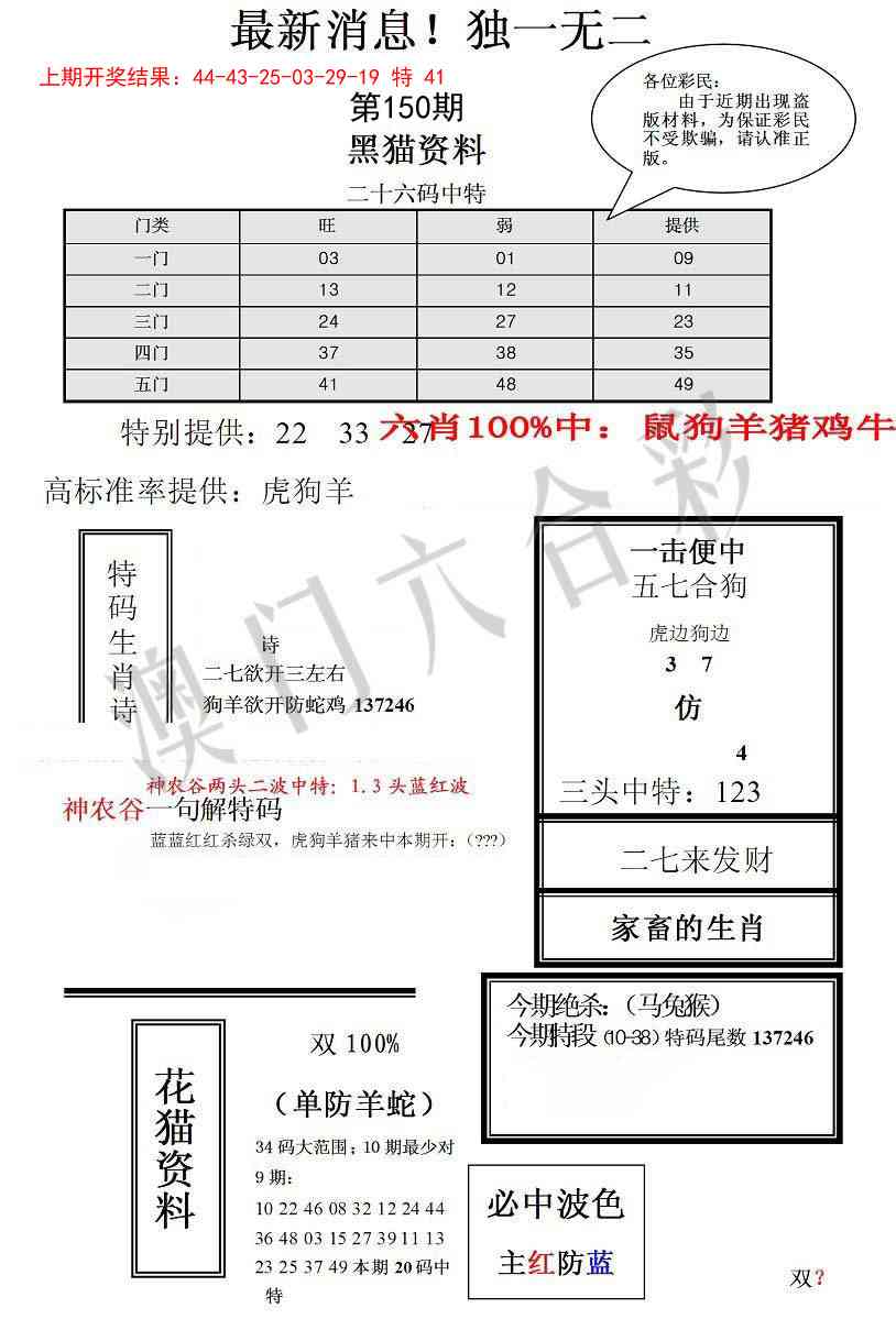 150期独一无二(正)[图]