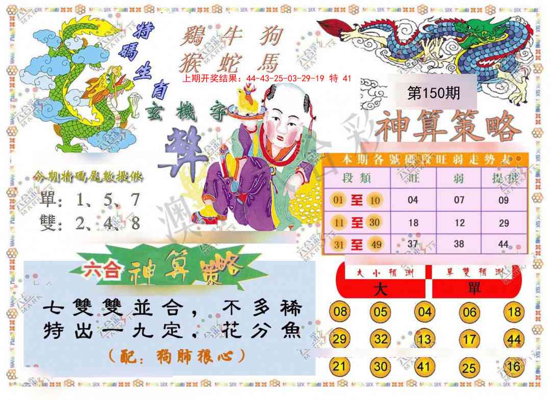 150期神算策略[图]
