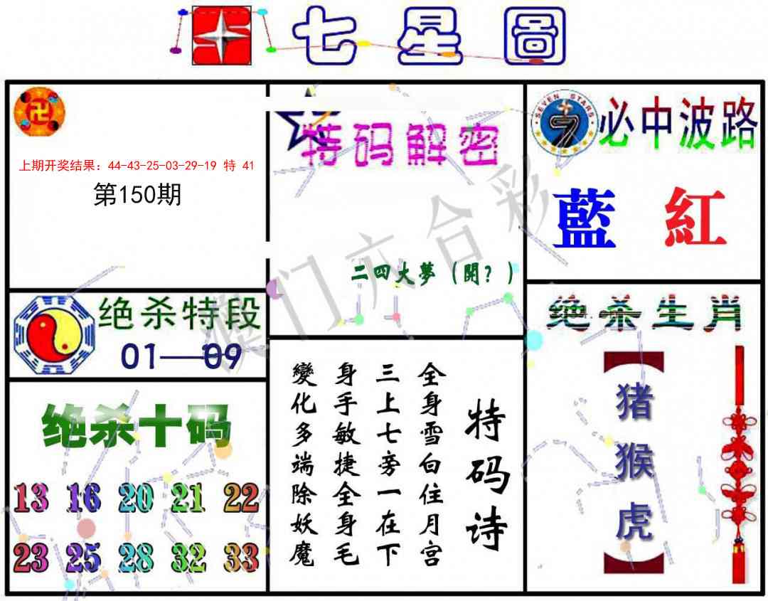 150期七星图A[图]