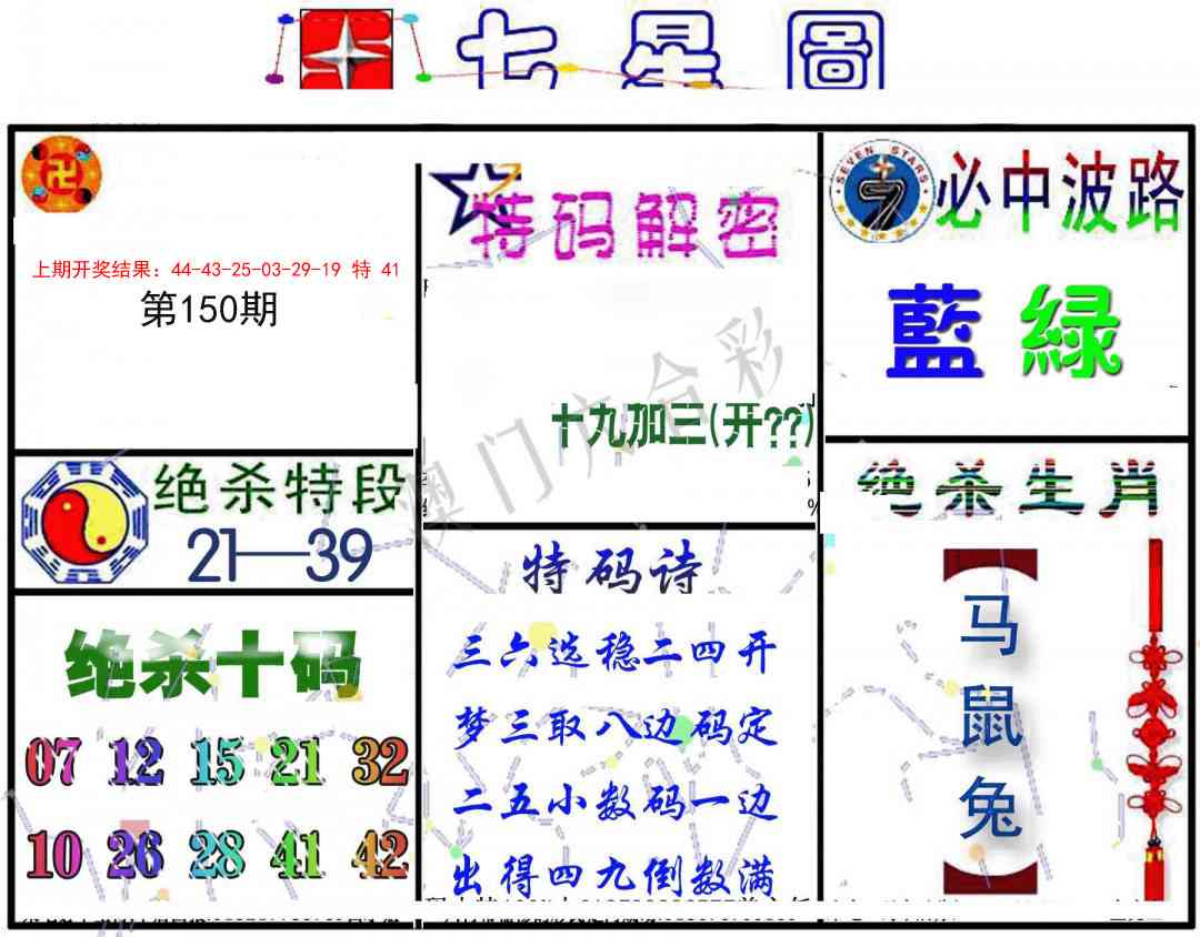 150期七星图B[图]
