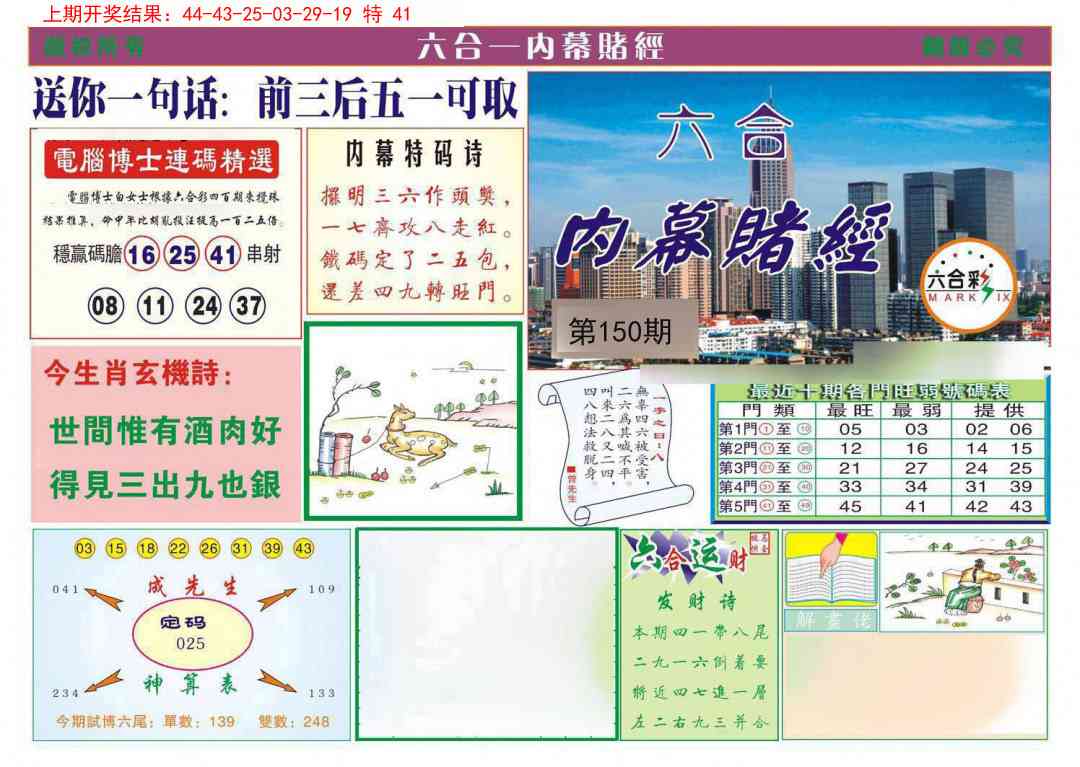 150期内幕赌经[图]
