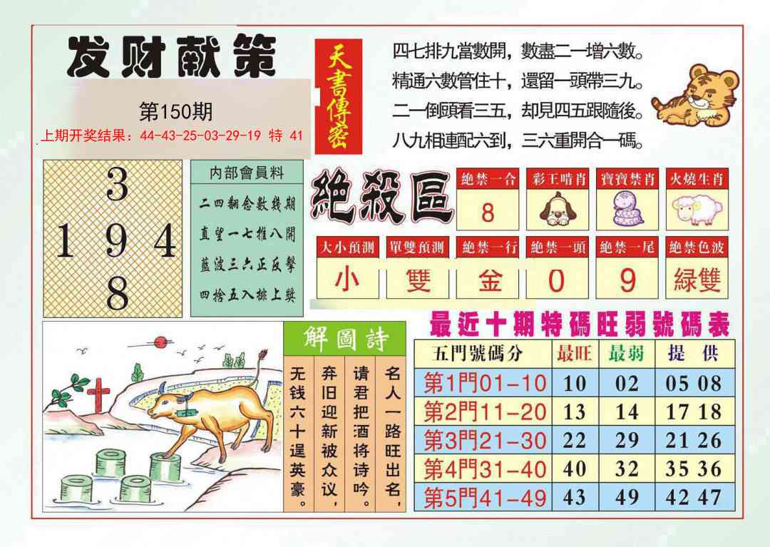 150期发财献策[图]