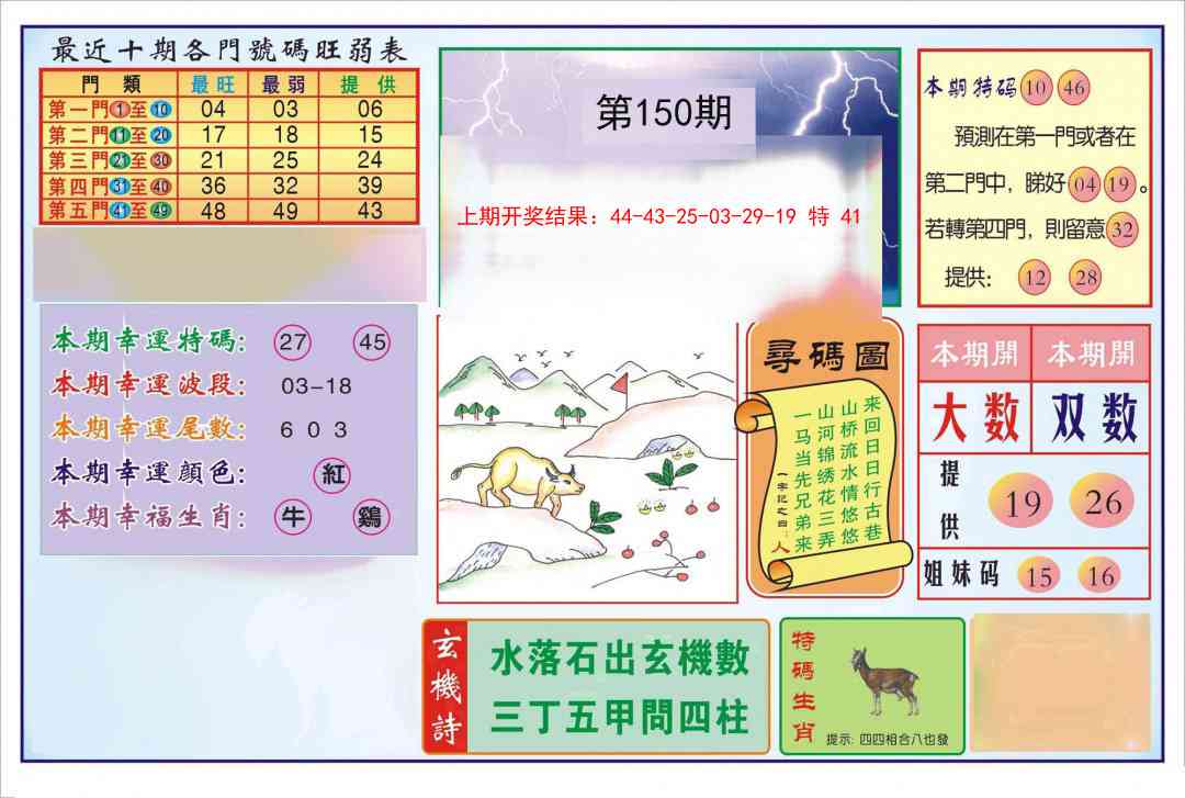 150期逢赌必羸[图]
