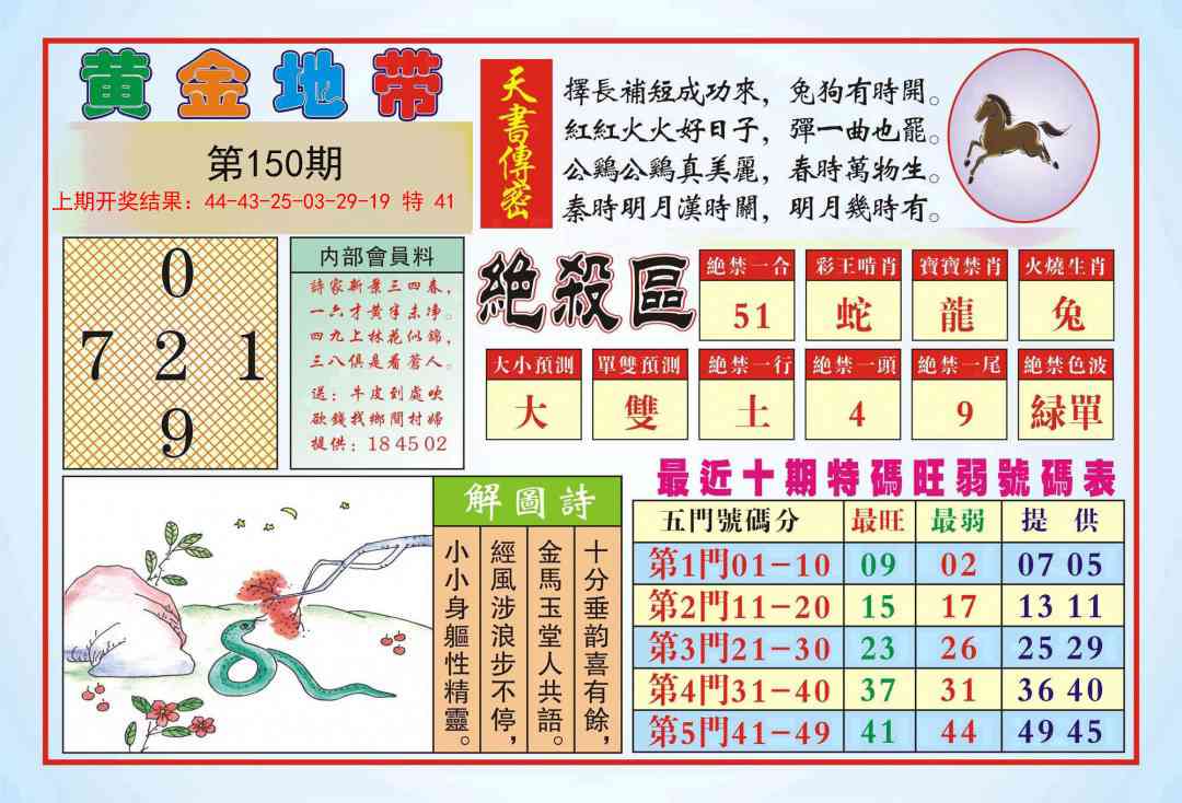 150期黄金地带[图]