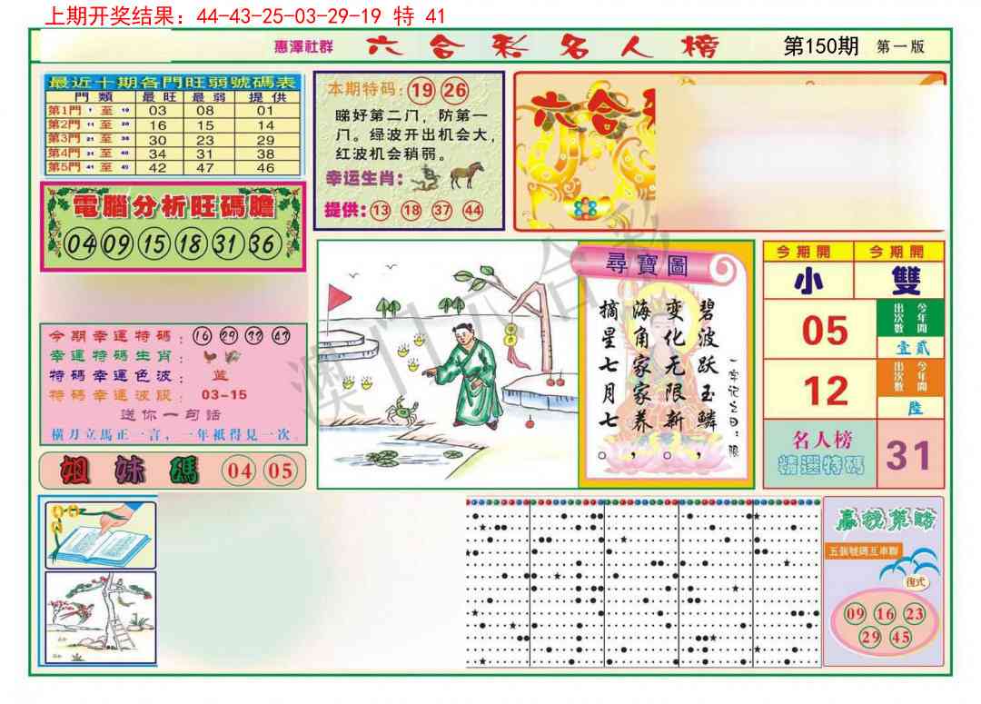 150期名人榜A[图]