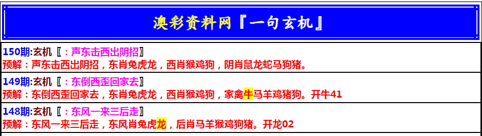 150期澳门一句玄机[图]