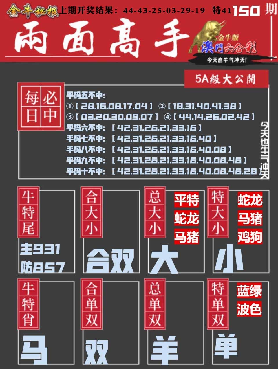 150期金牛两面高手[图]