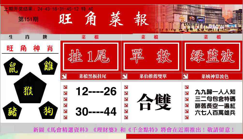 151期旺角菜报[图]