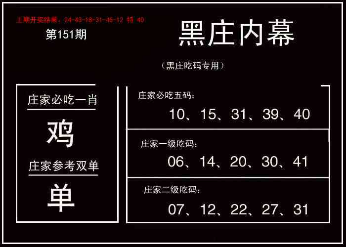 151期黑庄内幕[图]