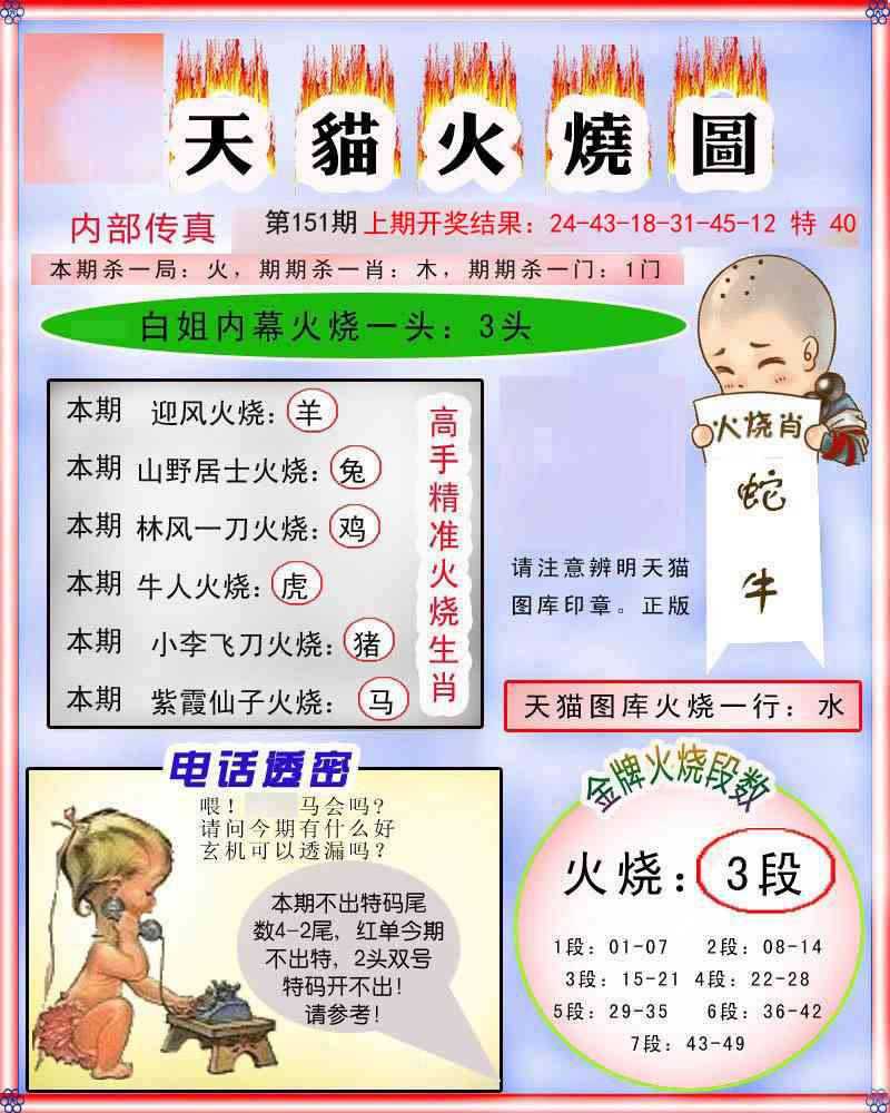 151期火烧图[图]