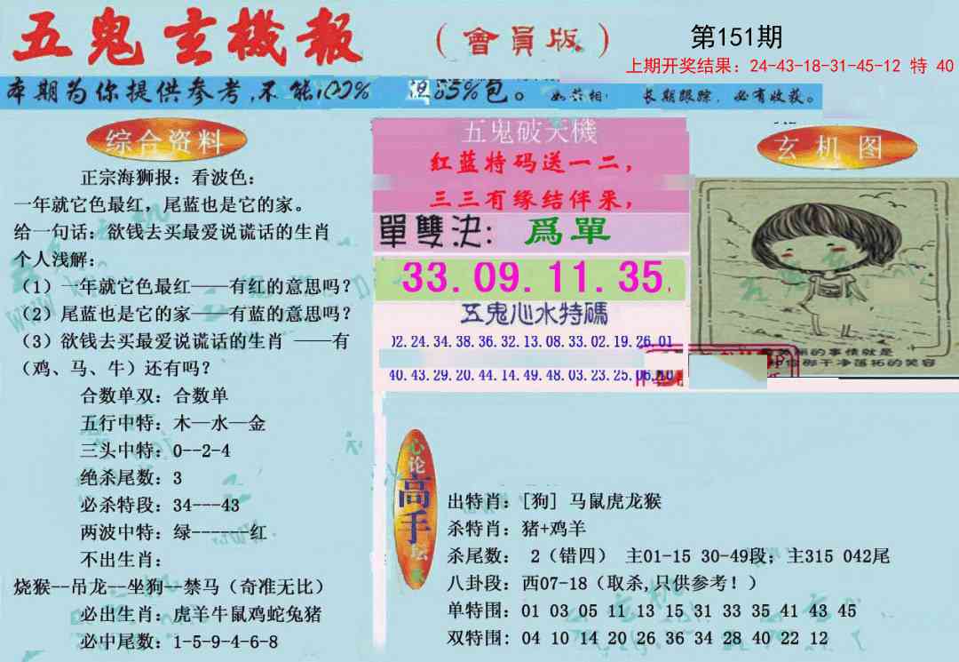151期新五鬼玄机[图]