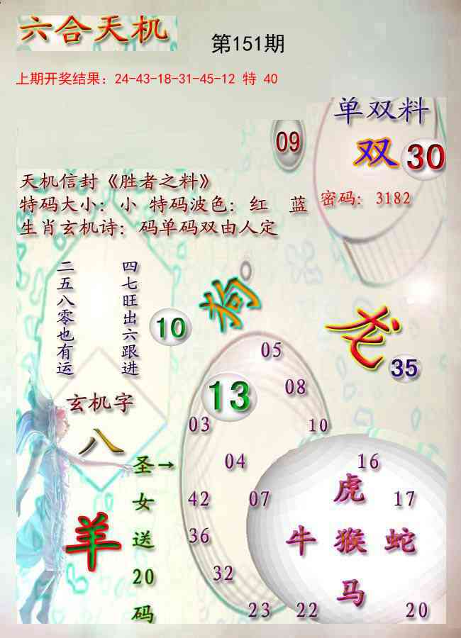 151期天机报[图]