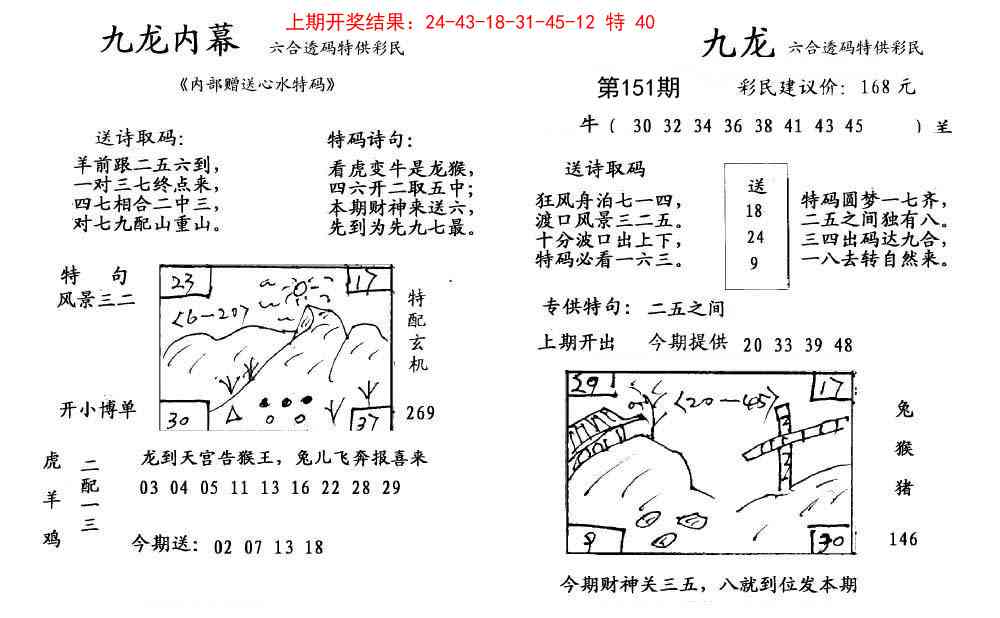 151期九龙内幕[图]