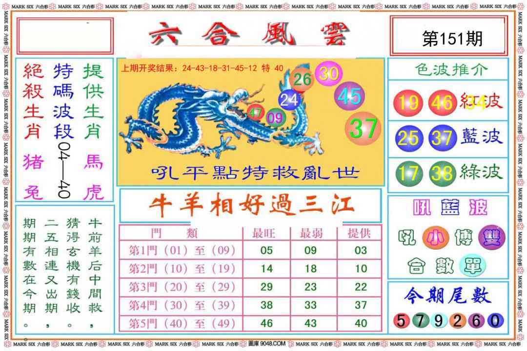 151期六合风云[图]