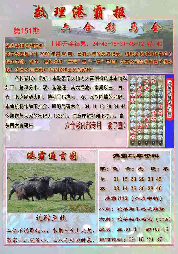 151期港霸报[图]