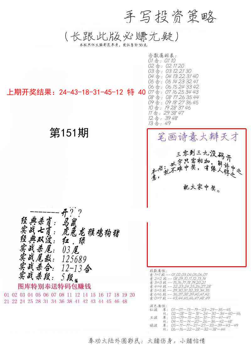 151期手写投资策略[图]