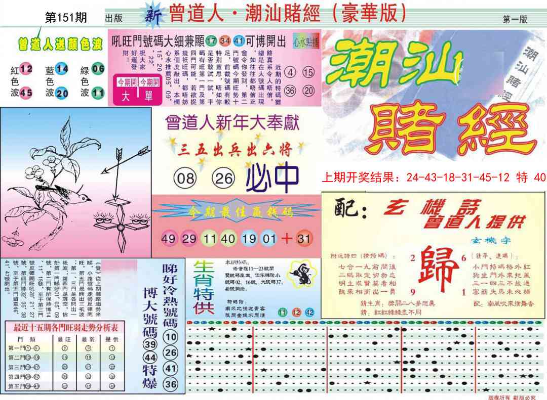 151期中版潮汕A[图]