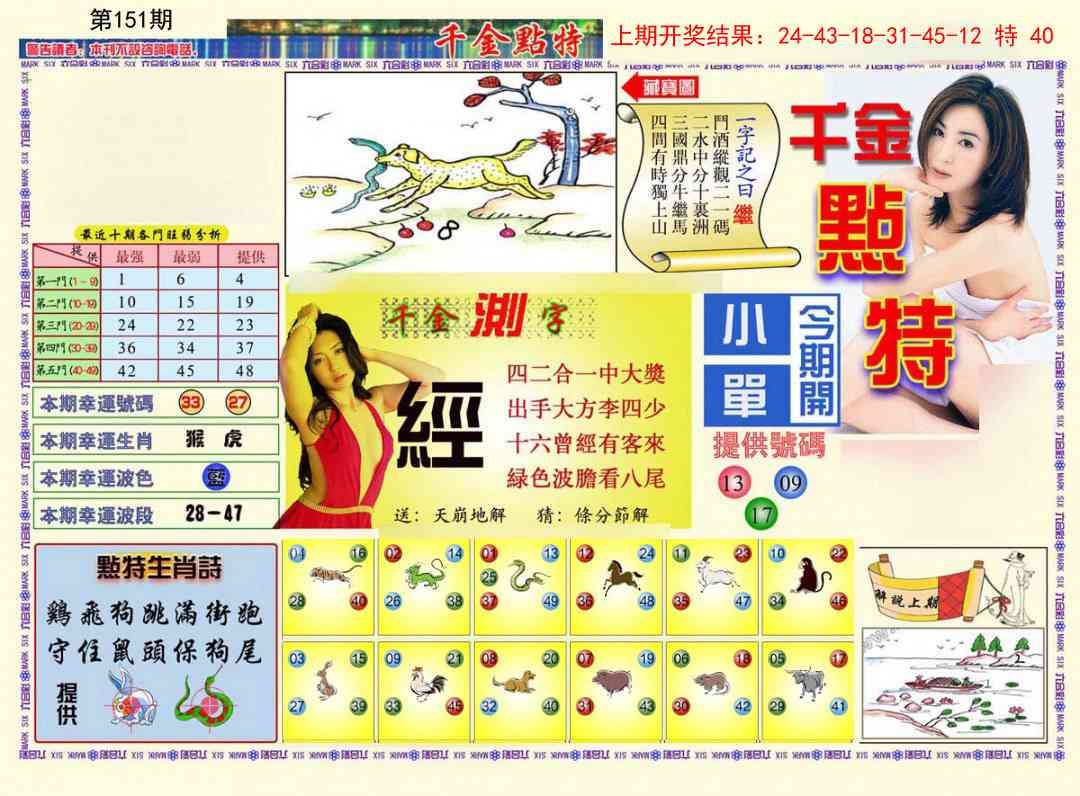 151期千金点特A[图]