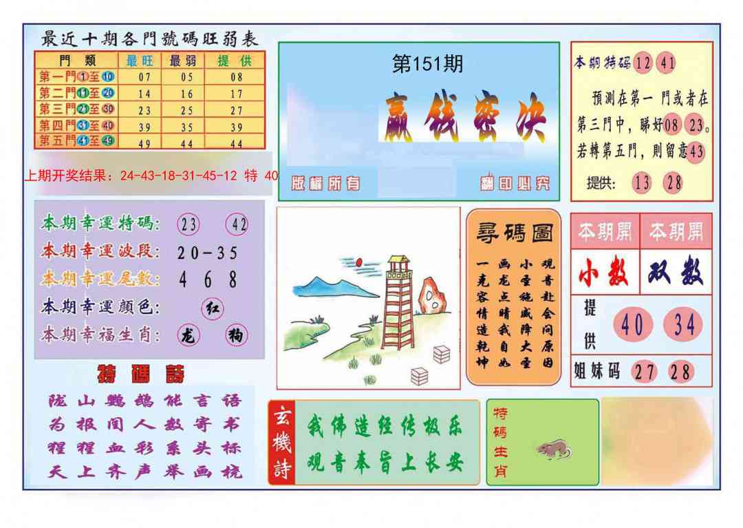 151期九龍赢钱密决(推荐)[图]