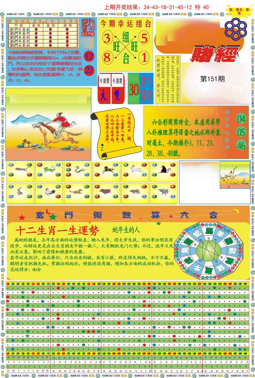 151期九龍赌经A(推荐)[图]