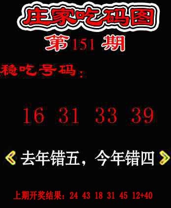 151期庄家吃码图[图]