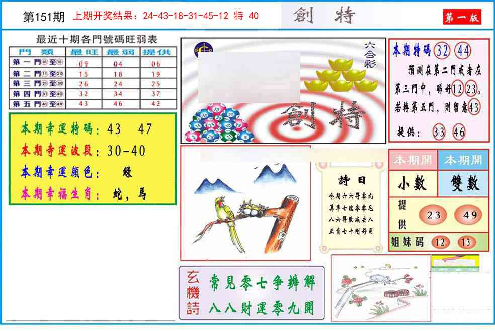 151期九龍创特A(推荐)[图]