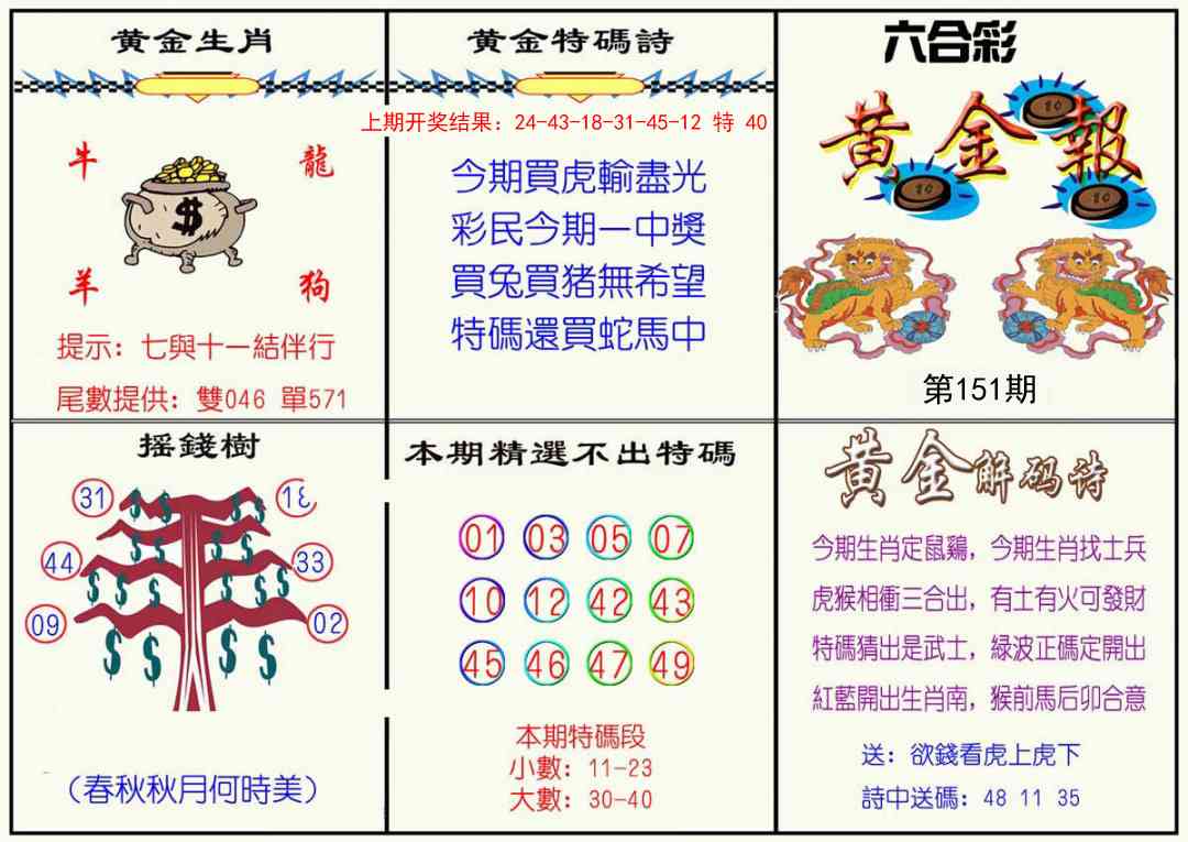 151期黄金报[图]