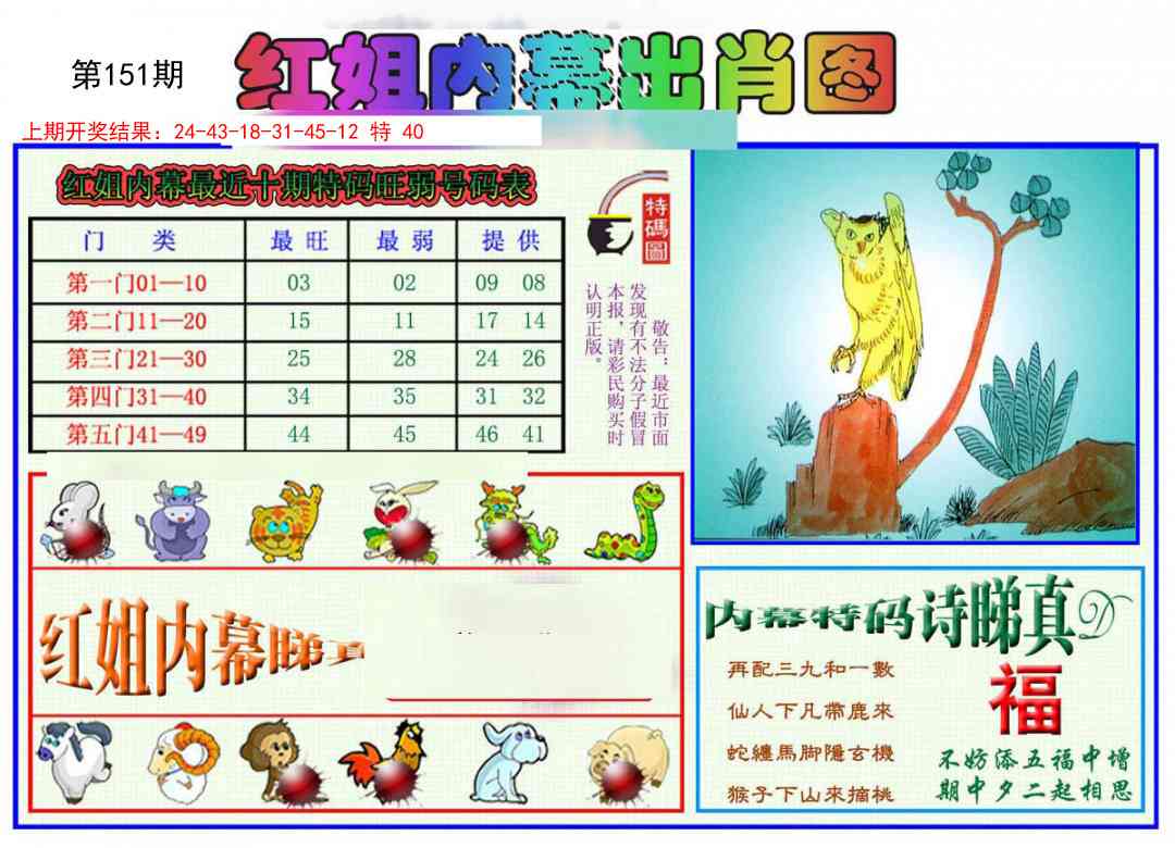 151期红姐内幕出肖[图]