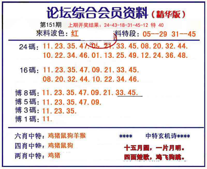 151期综合会员资料[图]