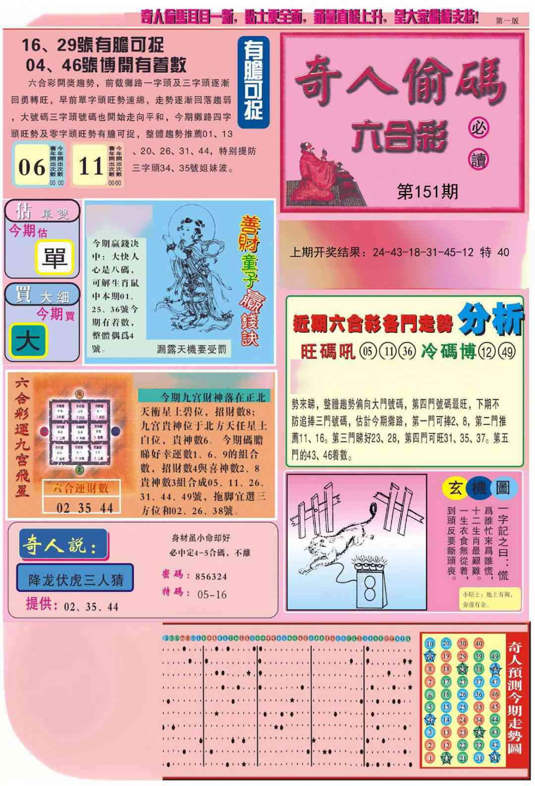 151期老奇人偷码A[图]