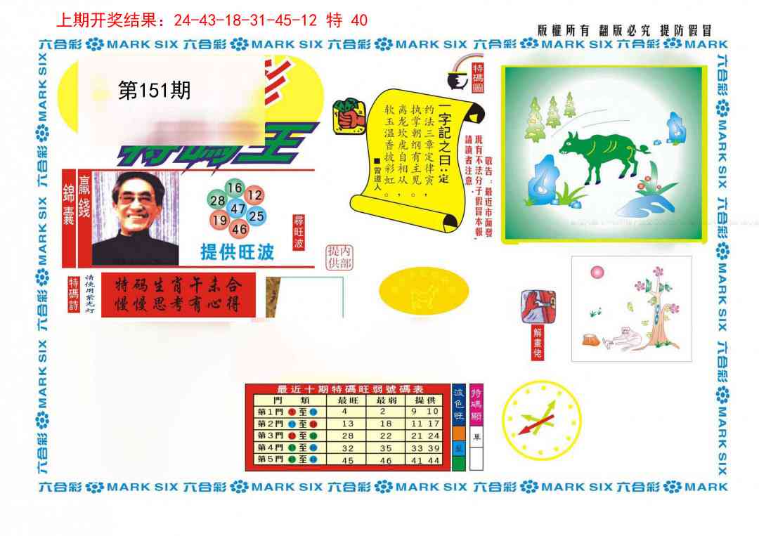 151期新特码王[图]