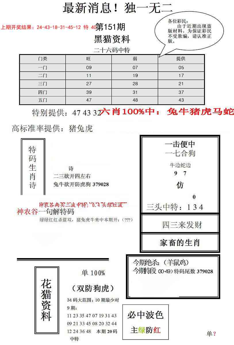 151期独一无二(正)[图]