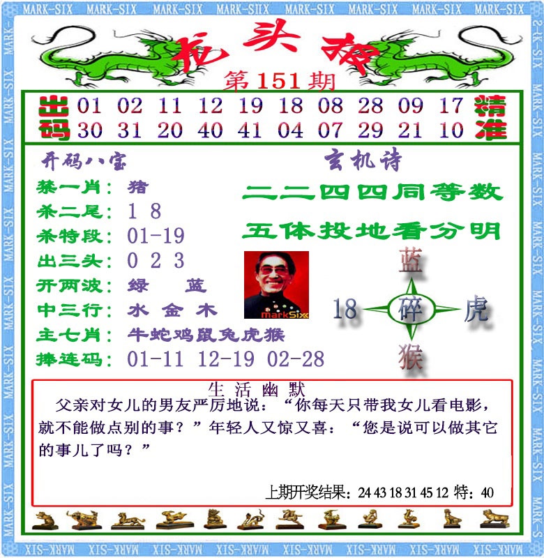 151期龙头报[图]