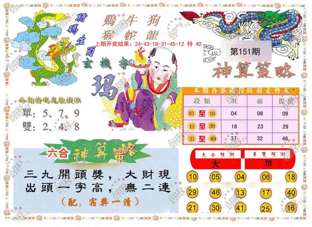 151期神算策略[图]