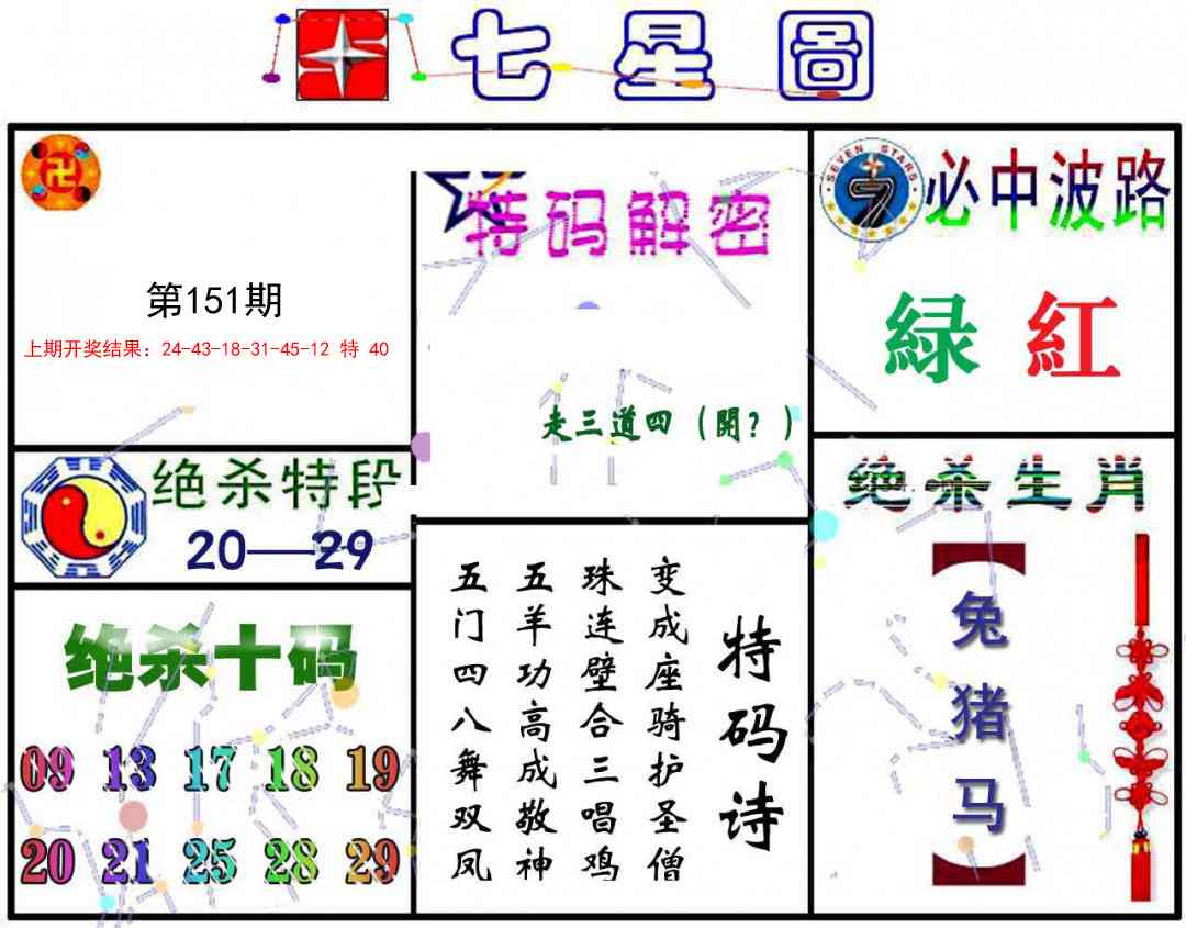 151期七星图A[图]