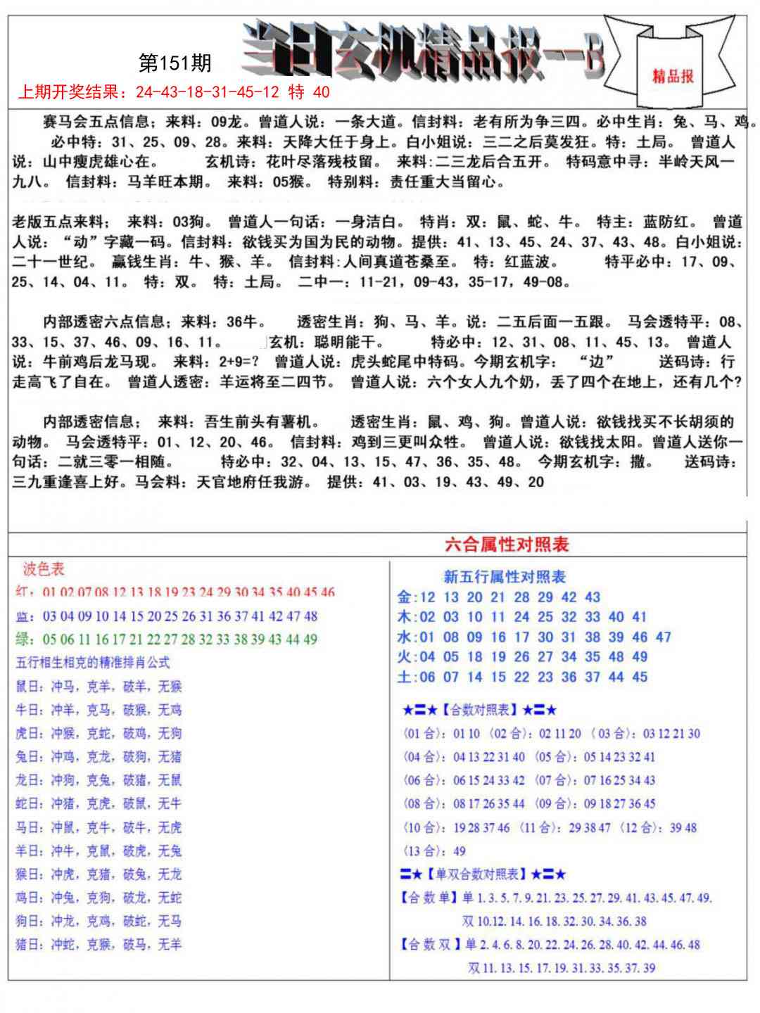151期当日玄机精品报B[图]