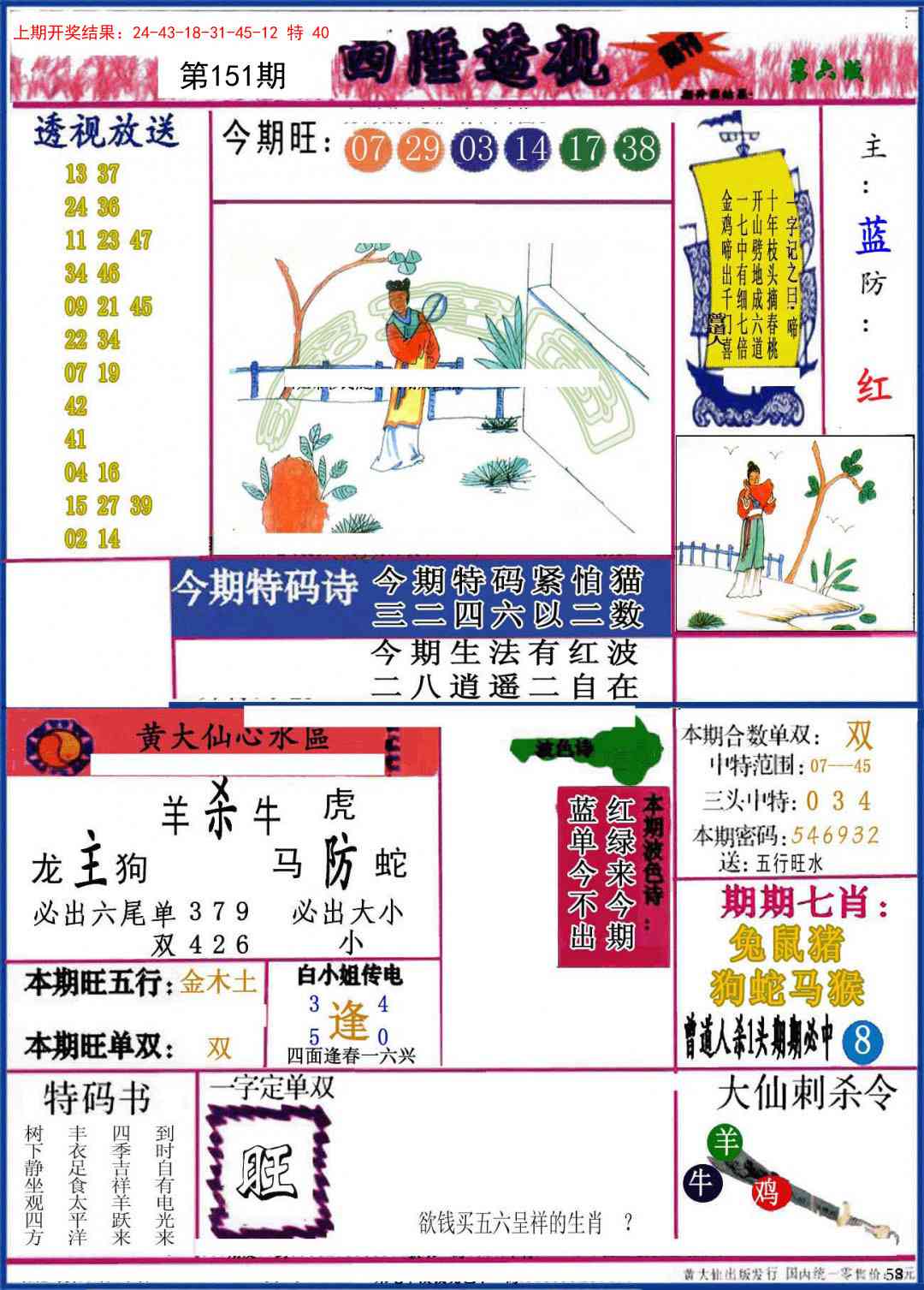 151期西陲透视[图]