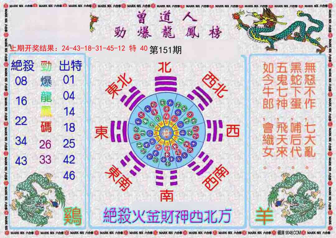 151期曾道人劲爆龙凤榜[图]