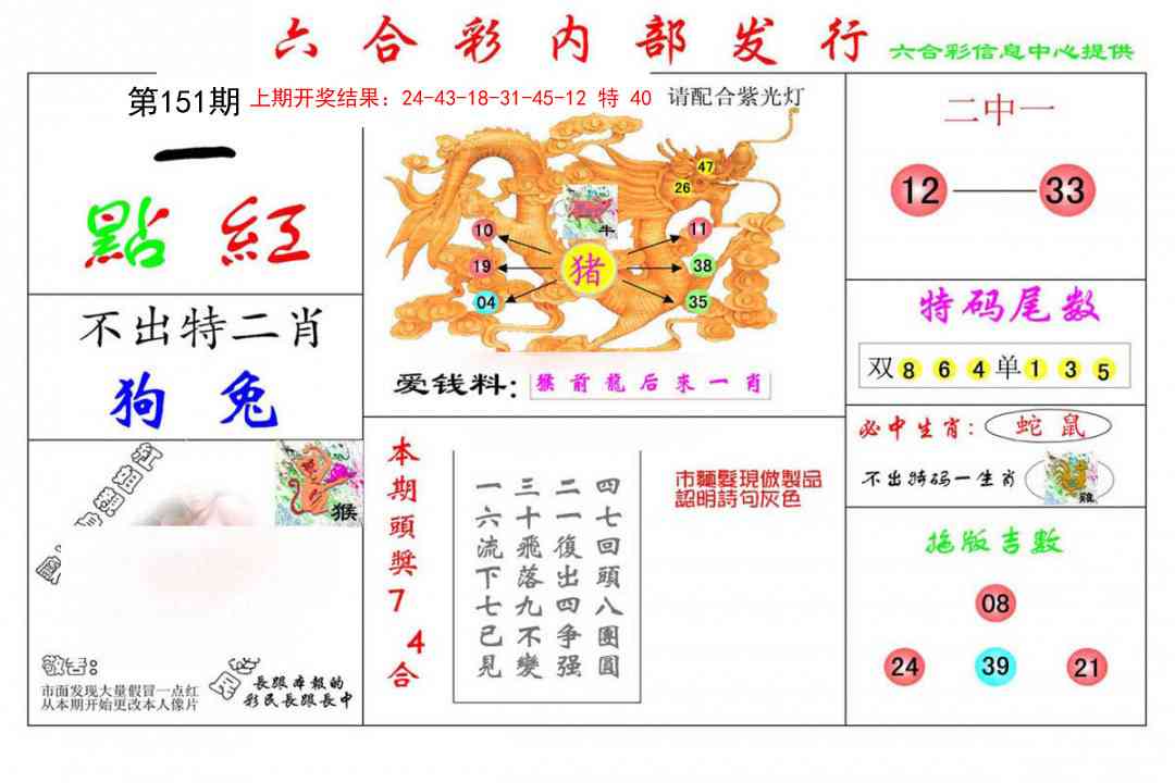 151期一点红[图]