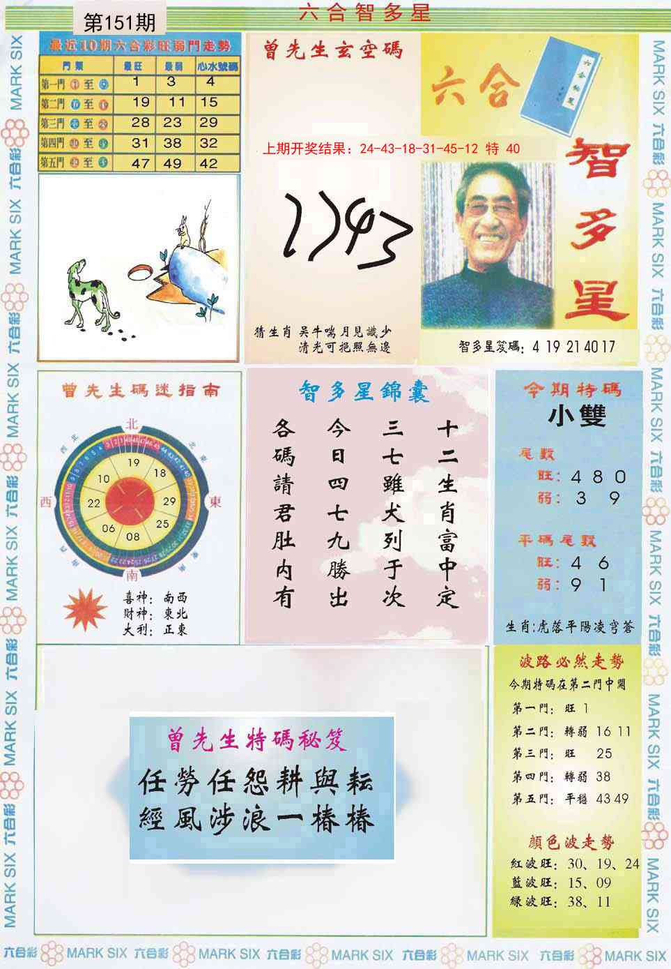 151期六合智多星[图]